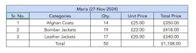 Custom handpick Maria 50Pcs Order (28-Nov-2024)