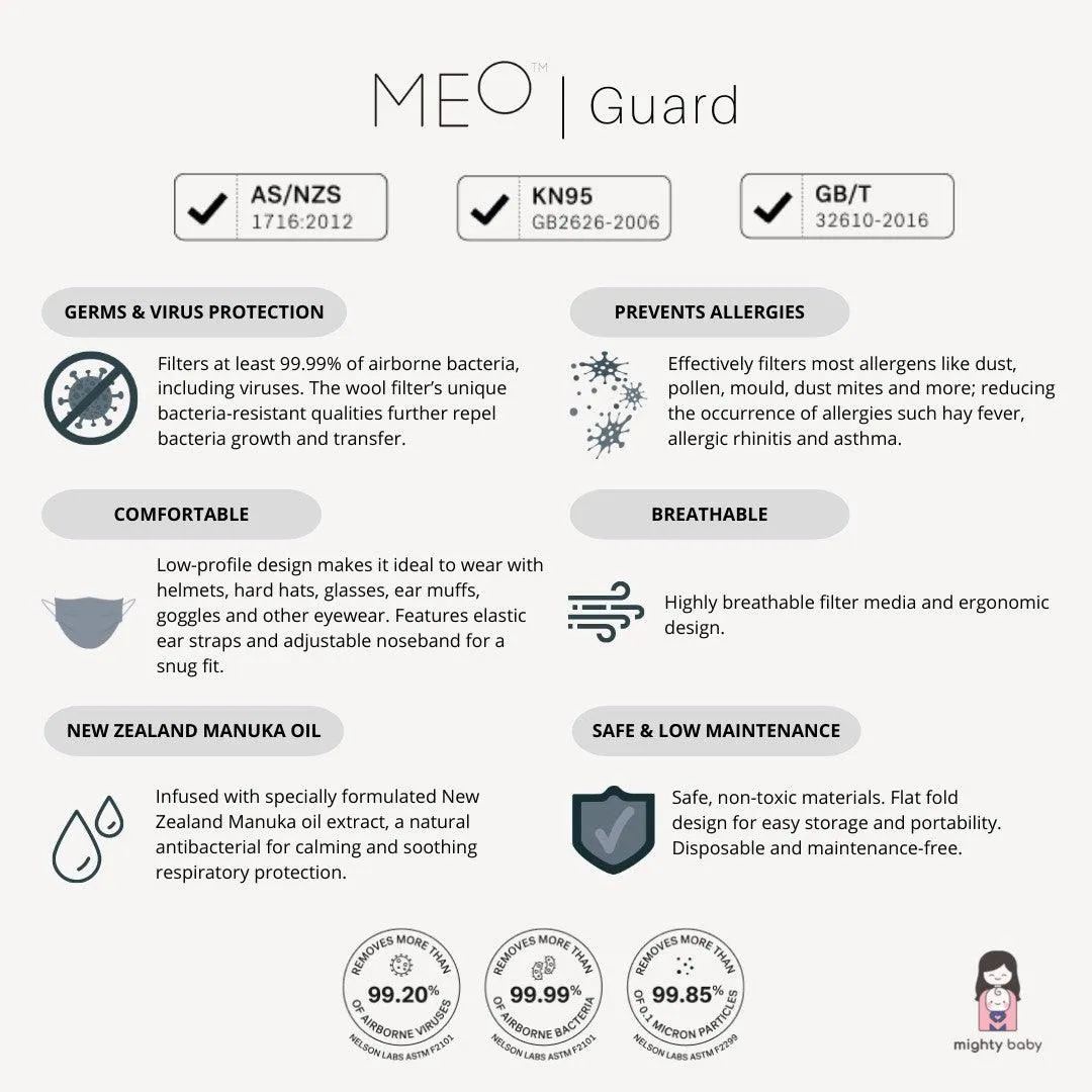 MEO Guard Single Use Respirator KN95 (Pack of 10)