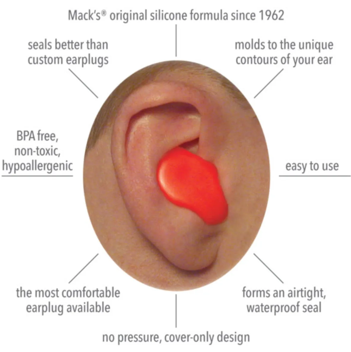 Snore Mufflers™ Ear Plugs - Orange - 6-pair Box